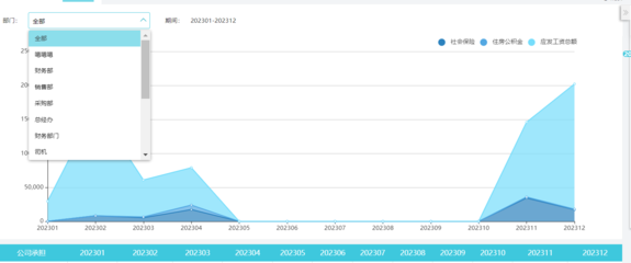T3财务软件期初数据修改指南与软件开发关联解析