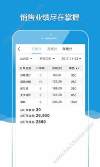 TMM销售软件v1.0.0 移动销售新助手，于嗨客安卓软件站首发